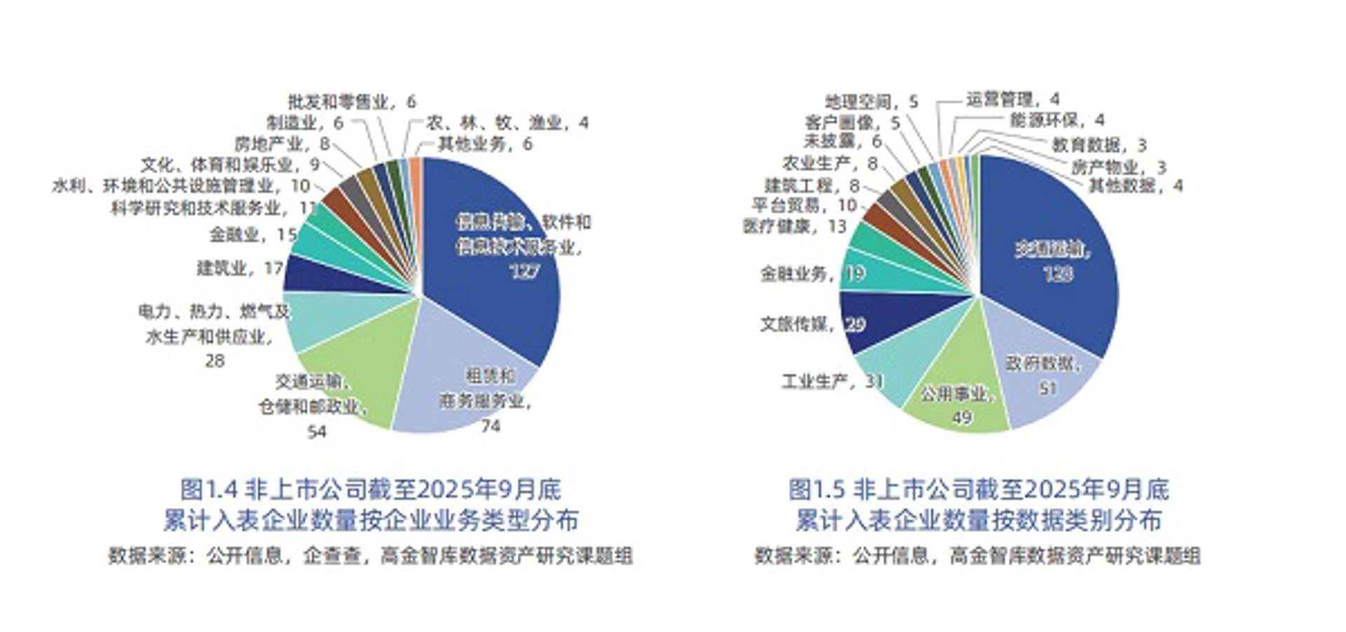 文通管理咨询